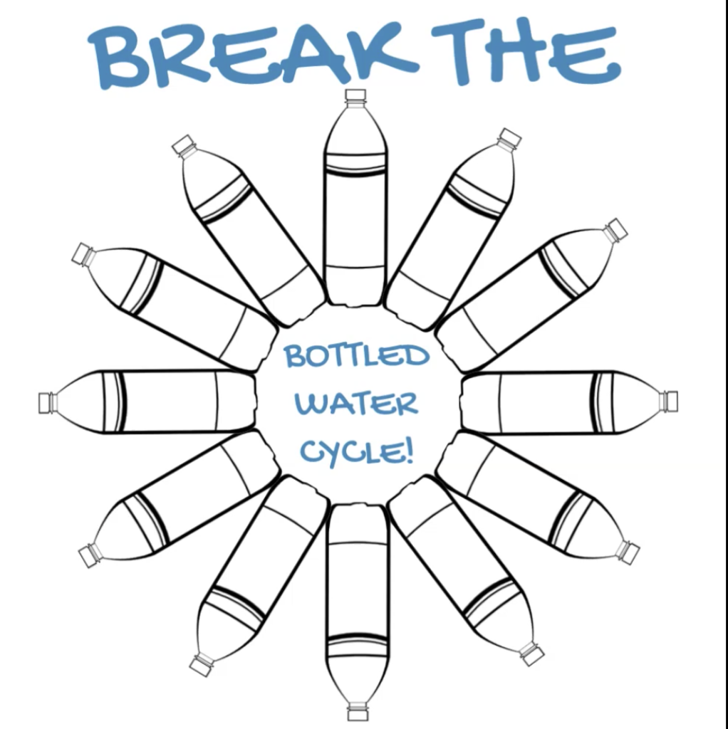 Break the water bottle cycle image