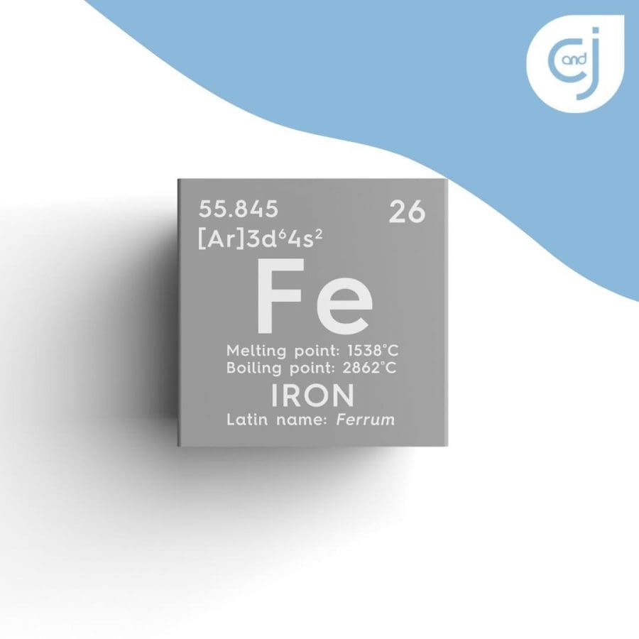 The Effects of Too Much Iron in Your Water and How to Solve It c and